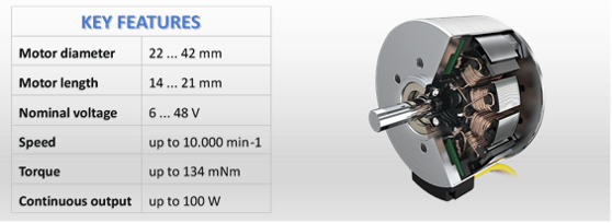  FAULHABER BXT Brushless flat motors