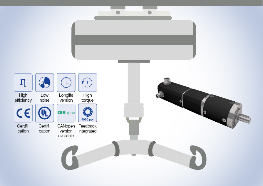  ceiling lift systems that handle any patient lifting tasks.